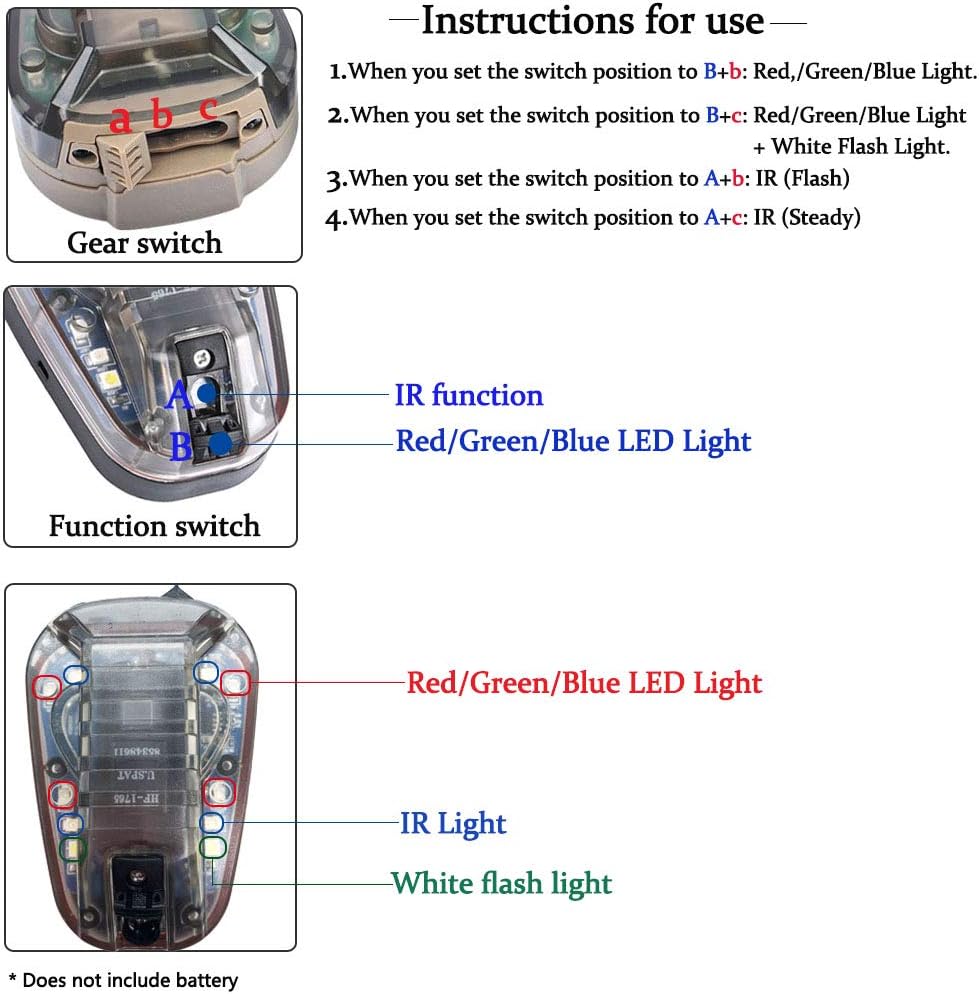 Tactical Helmet Light Signal Light with LED + IR/Strobe Military IFF Helmet Light Flashlight Survival Signal Light for Outdoor Sports