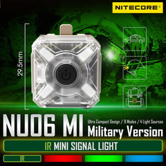 4 Light Sources IR Infrared Tactical Identification Signal Safety Light USB-C Headlamp with Attachments for ARC Rail/Magnetic/MOLLE/Hook-and-Loop Tag
