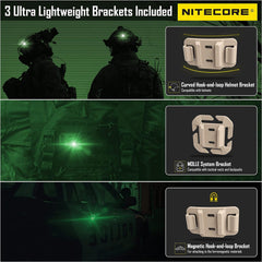 4 Light Sources IR Infrared Tactical Identification Signal Safety Light USB-C Headlamp with Attachments for ARC Rail/Magnetic/MOLLE/Hook-and-Loop Tag