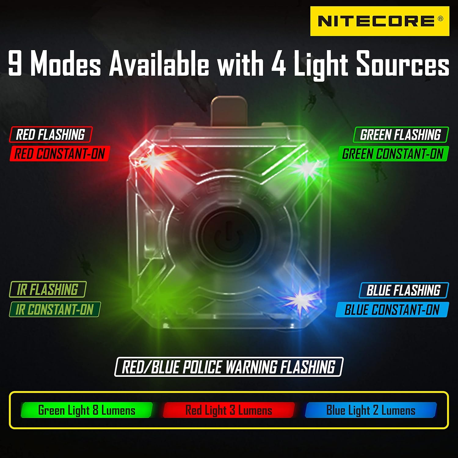 4 Light Sources IR Infrared Tactical Identification Signal Safety Light USB-C Headlamp with Attachments for ARC Rail/Magnetic/MOLLE/Hook-and-Loop Tag