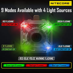 4 Light Sources IR Infrared Tactical Identification Signal Safety Light USB-C Headlamp with Attachments for ARC Rail/Magnetic/MOLLE/Hook-and-Loop Tag