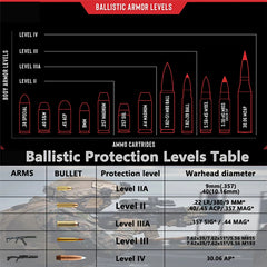 NIJ III Level 3 Bulletproof Plate Alumina+PE/SIC+PE Ballistic Tactical Vest Chest Insertion Plate independent protection Armor Panel