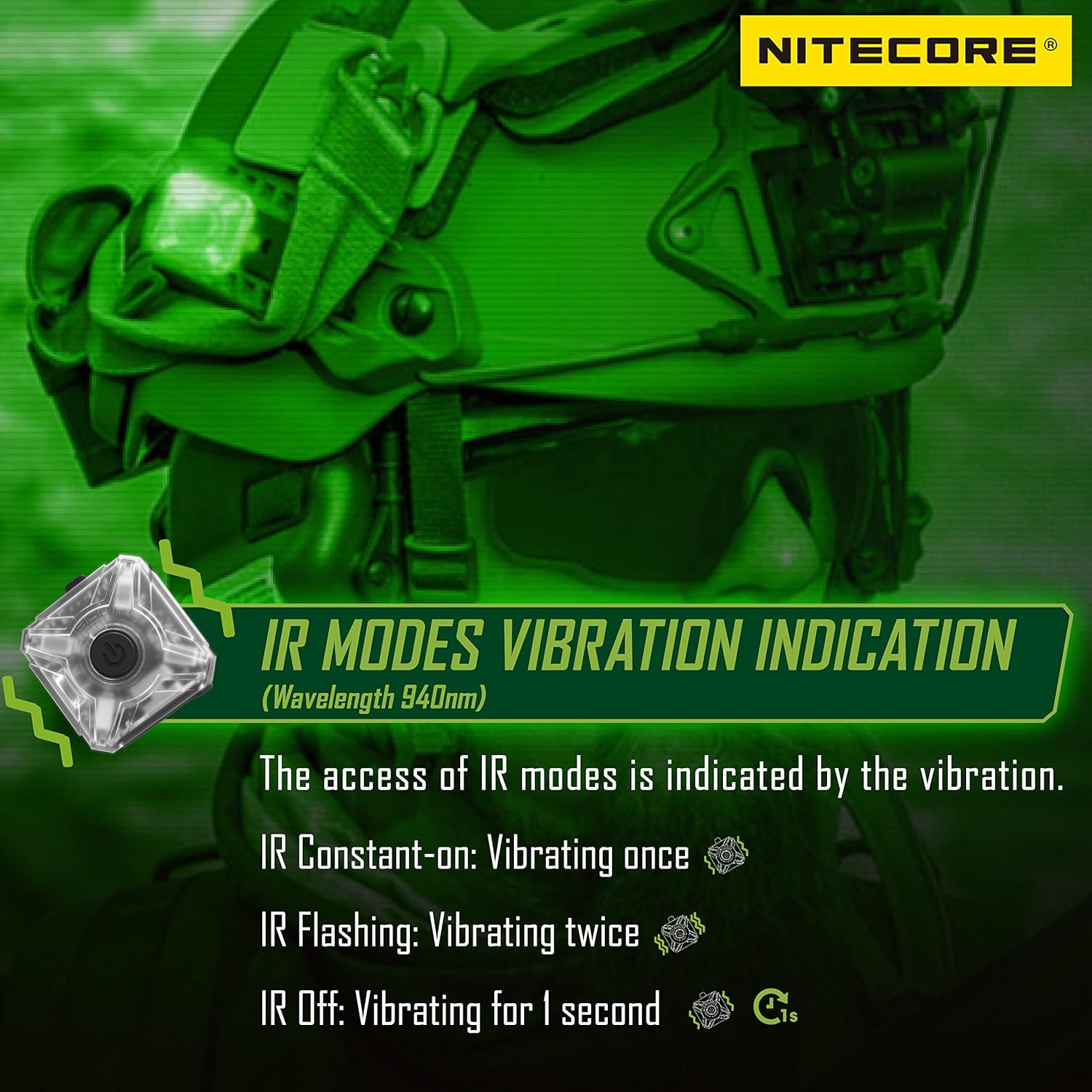 4 Light Sources IR Infrared Tactical Identification Signal Safety Light USB-C Headlamp with Attachments for ARC Rail/Magnetic/MOLLE/Hook-and-Loop Tag